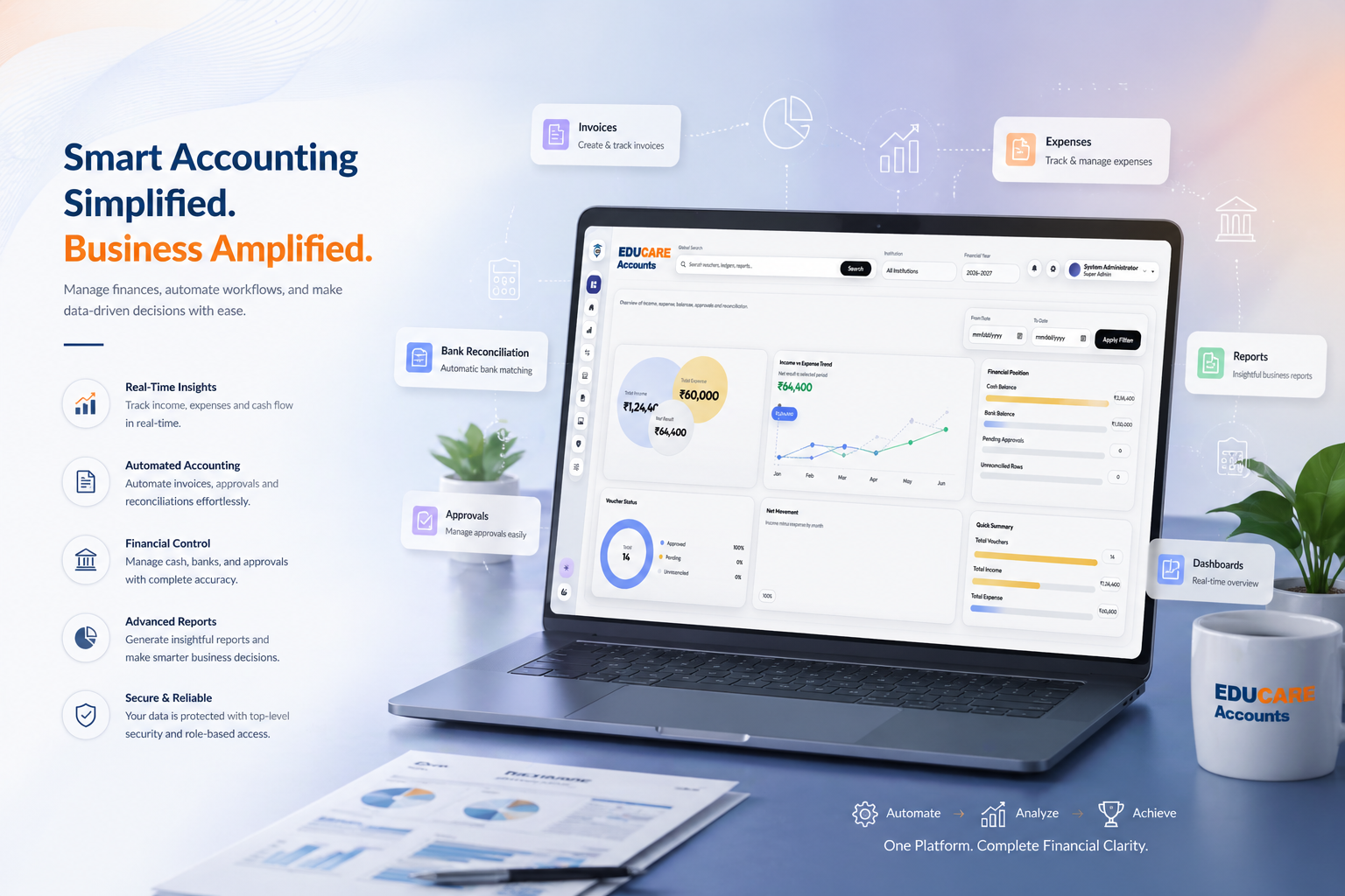 Educare Accounts Dashboard