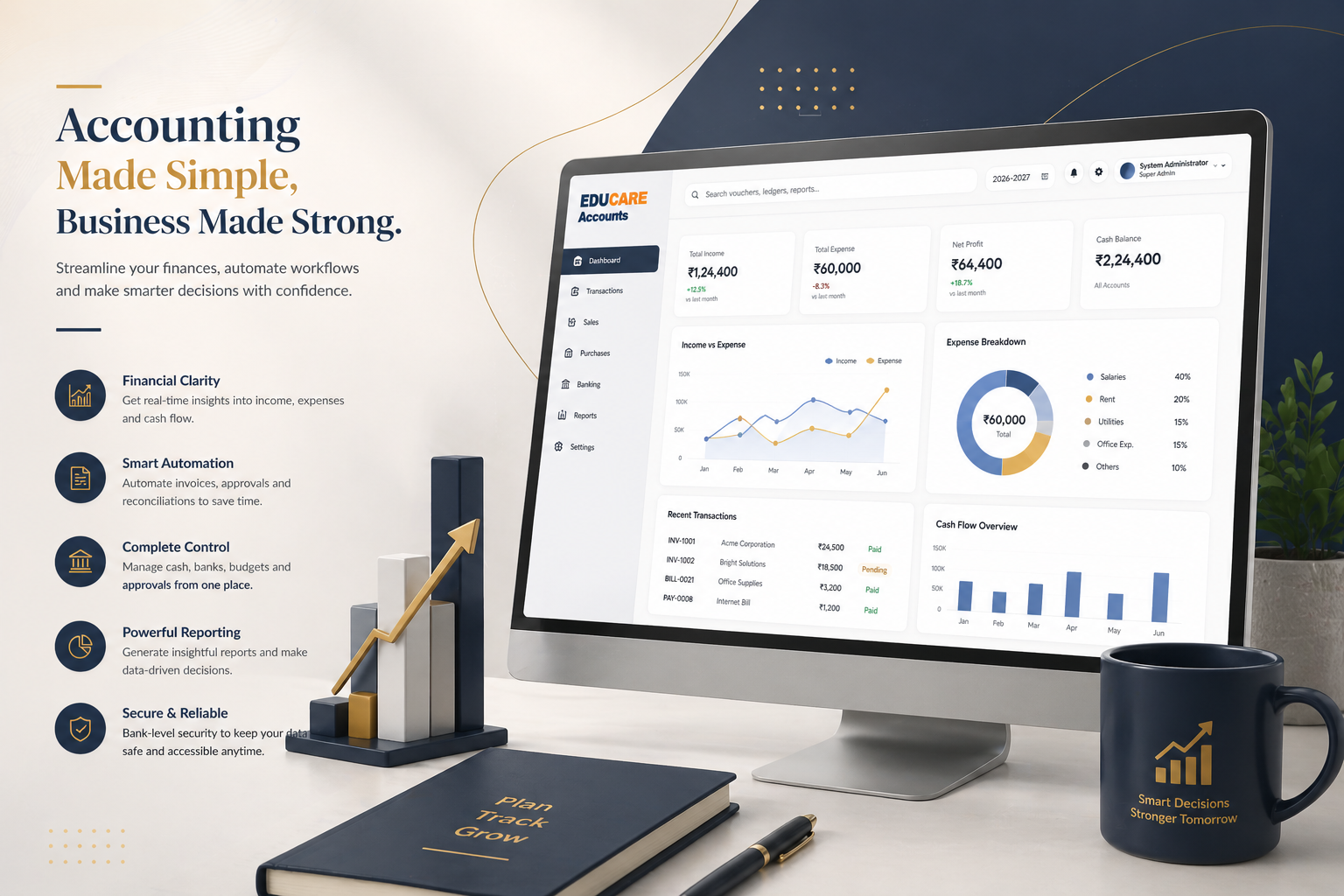 Educare Accounts Reports